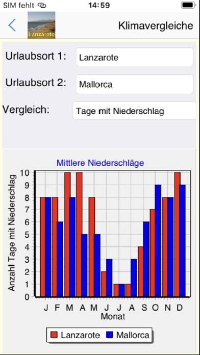 Lanzarote App für den Urlaub App screenshot