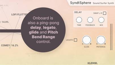 SyndtSphere App screenshot #3