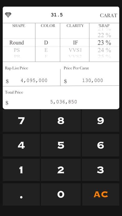 Diamond Price Calculate App screenshot #4