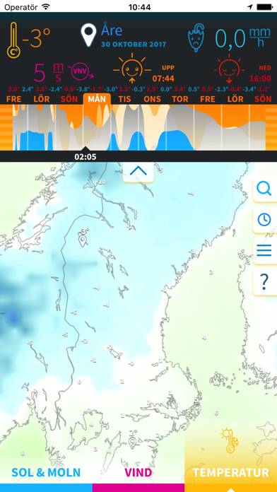 Solklart: med väder från SMHI App skärmdump
