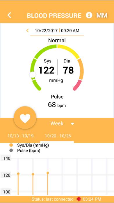 HealthForYou App-Screenshot #1
