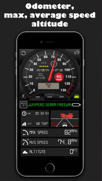 Speedometer ⊲ App screenshot #2