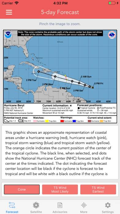 download data from national hurricane center - baixar dados do centro nacional de furacões dos eua