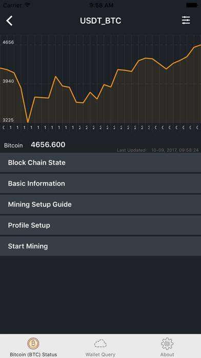 Bitcoin Miner CPU (BTC) Gold Schermata dell'app #1