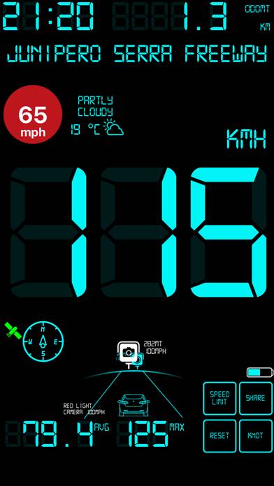Speedmeter mph digital display App screenshot #5