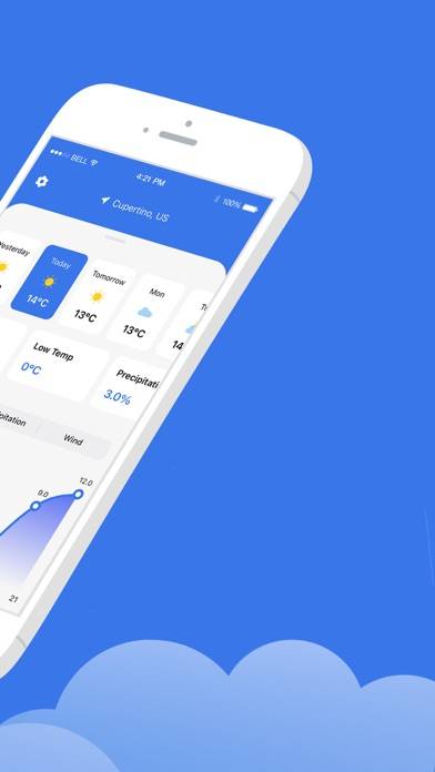 Cloudy Captura de pantalla de la aplicación
