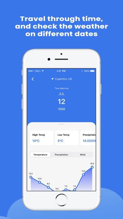 Cloudy Captura de pantalla de la aplicación