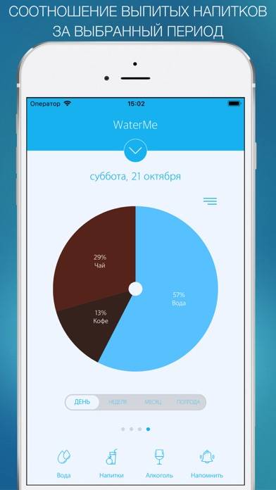 Трекер воды App screenshot #4
