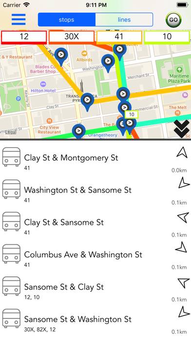 San Fransisco Public Transport Capture d'écran de l'application #1