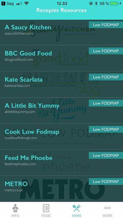 Low FODMAP diet for IBS App screenshot #2