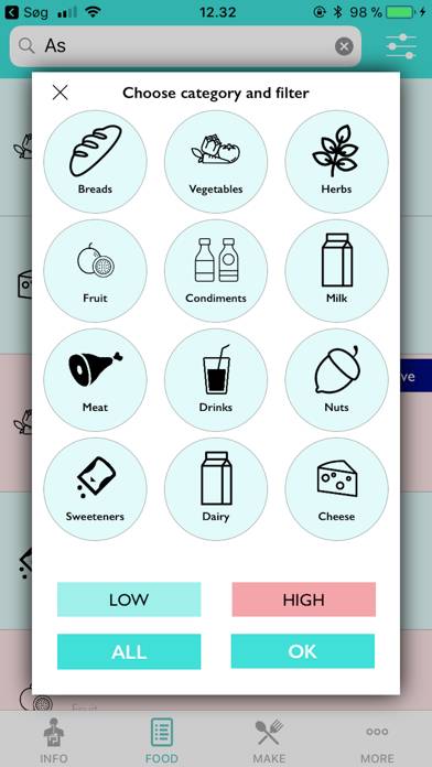 Low FODMAP diet for IBS Captura de pantalla de la aplicación #3
