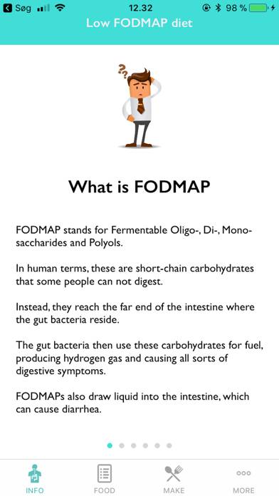 Low FODMAP diet for IBS App screenshot #5