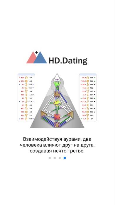 Human Design Dating App screenshot #1