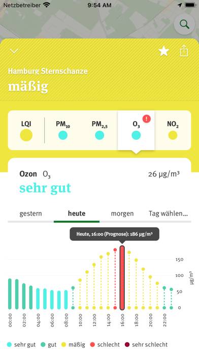 Luftqualität App-Screenshot