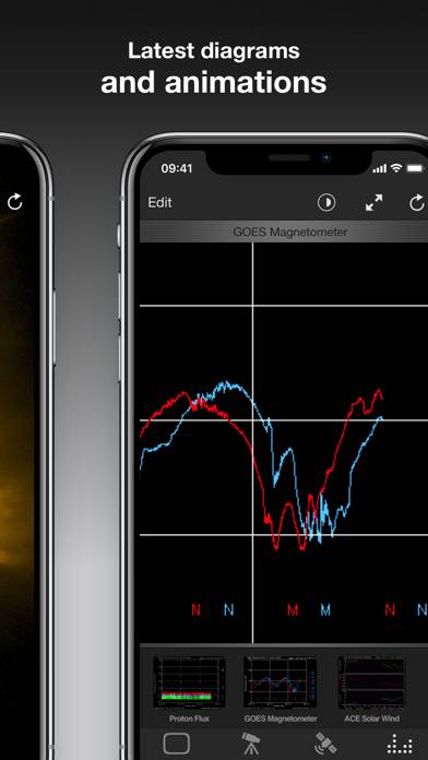 Solar Monitor 3 App screenshot #3