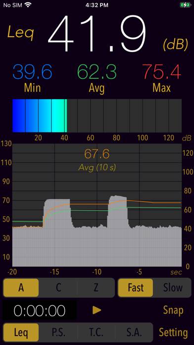 Sound Level Analyzer PRO Capture d'écran de l'application #1