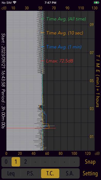 Sound Level Analyzer PRO Captura de pantalla de la aplicación #3