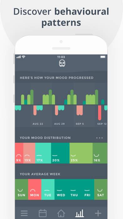 Emotion Tracker: Moodistory Schermata dell'app #3