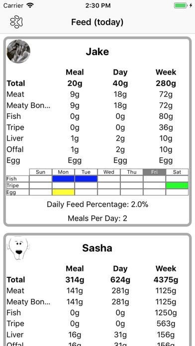 RAW / BARF Pet Dinner Captura de pantalla de la aplicación #1