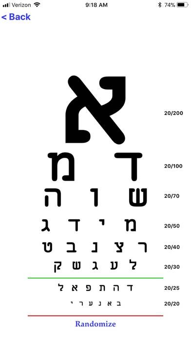 All In One Ophthalmology Schermata dell'app #4