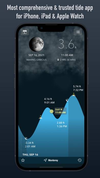 Tide Alert (NOAA) - USA screenshot