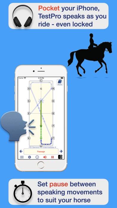 FEI Dressage App screenshot