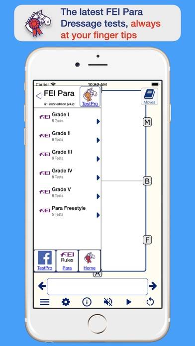 FEI Para Dressage App screenshot #1