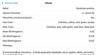 Birefringence Schermata dell'app