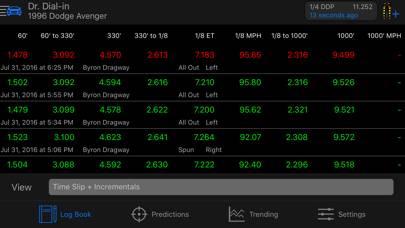 Dr. Dial-in App screenshot