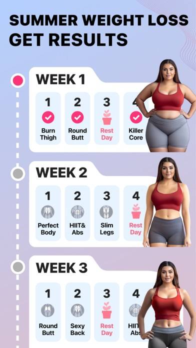 Workout for Women: Fit at Home Schermata dell'app #2