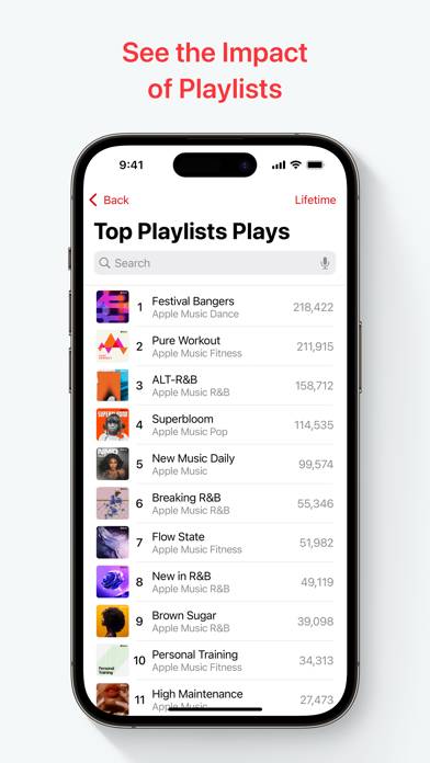 Apple Music for Artists Schermata dell'app #3