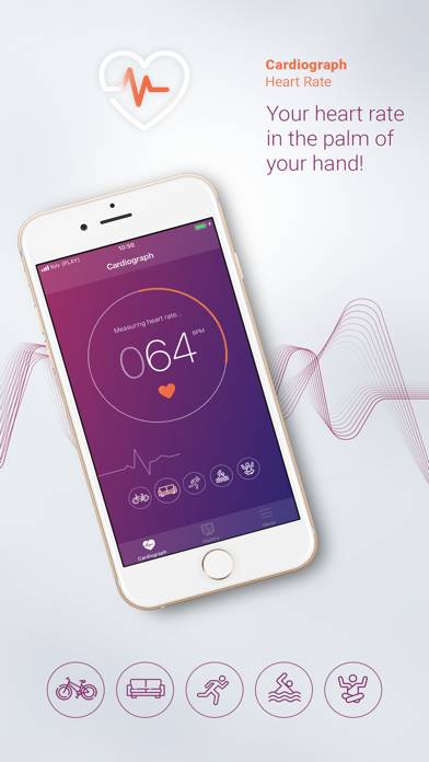 Cardiograph Heart Rate Uygulama ekran görüntüsü #1