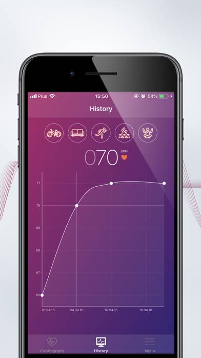 Cardiograph Heart Rate App screenshot