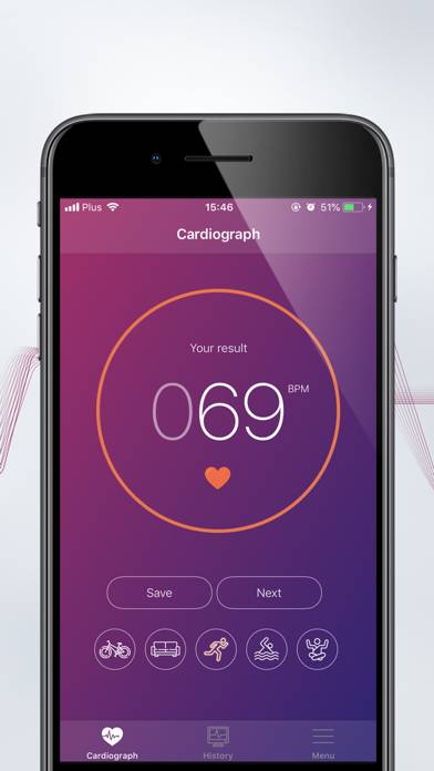 Cardiograph Heart Rate App screenshot