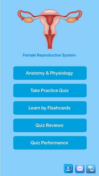 The Female Reproductive System App screenshot #1