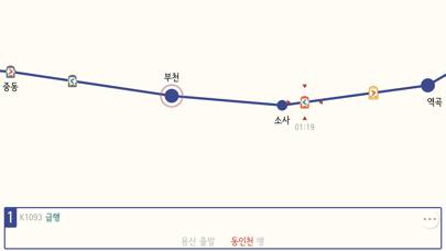 지하철 어디있니 App screenshot