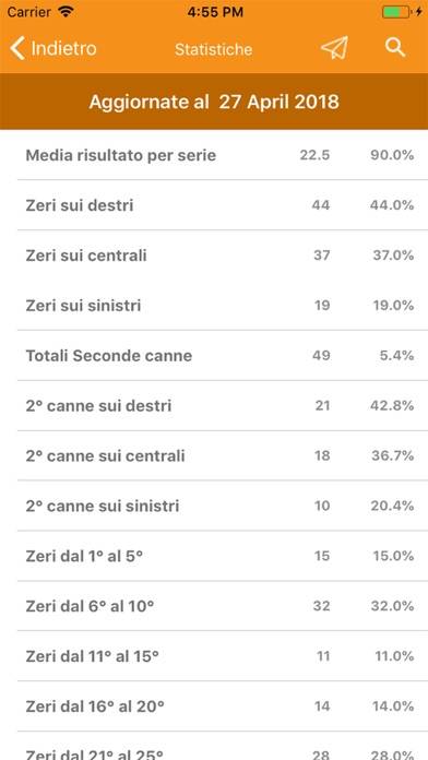 TrapTrainer Schermata dell'app