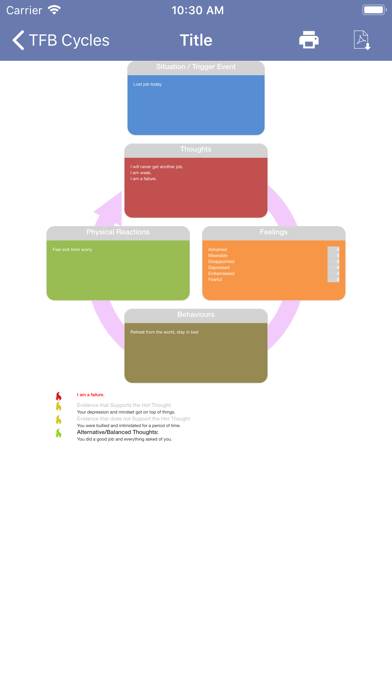CBT Tools App-Screenshot