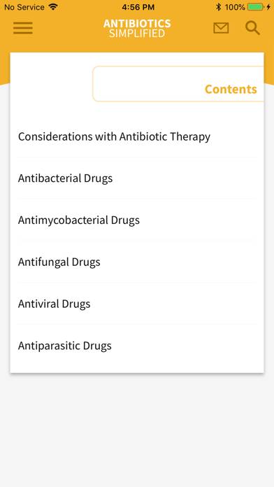 Antibiotics Simplified screenshot