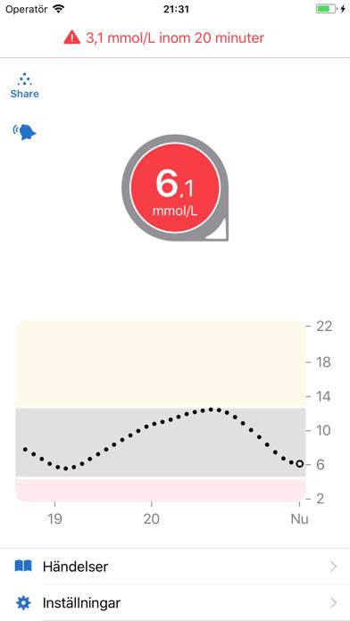 Dexcom G6 mmol/L DXCM1 App skärmdump