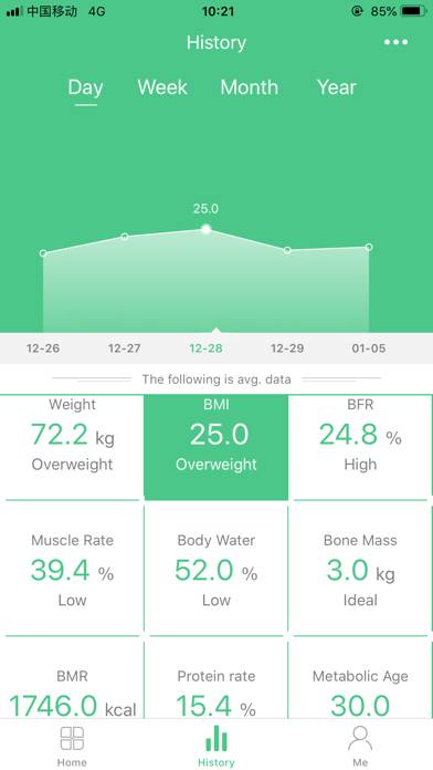 FitTrack Pro : Analysez Santé Capture d'écran de l'application #4