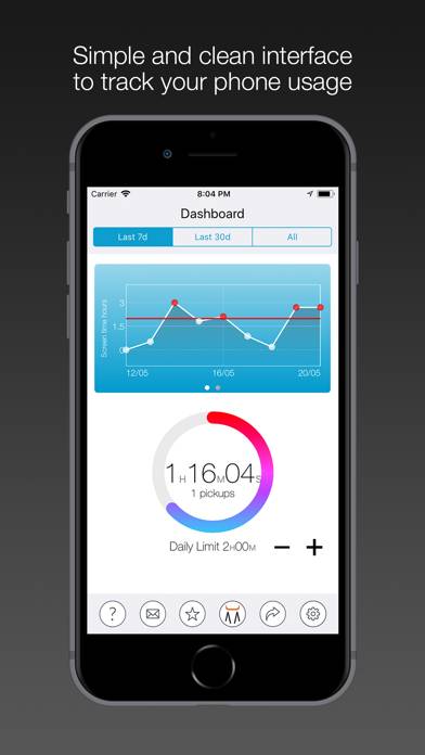 BreakFree - Track Screen Time! skärmdump