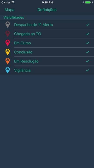 Incêndios Directo  Pro