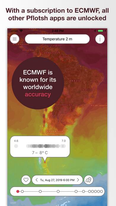 Pflotsh ECMWF Bildschirmfoto