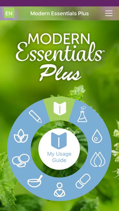 Modern Essentials Plus App screenshot #1