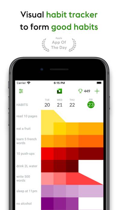 everyday - Habit Tracker
