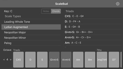 ScaleBud - AUv3 MIDI Keyboard screenshot