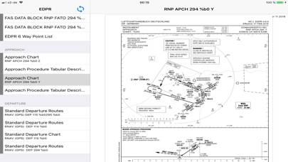 IFR Procedures