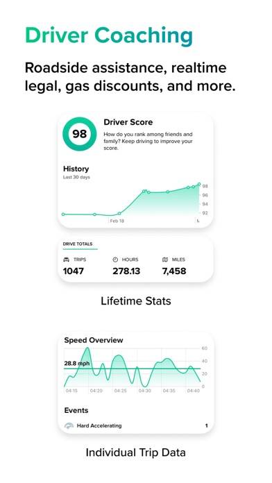 Driver: Driving & Dash Cam App Schermata dell'app