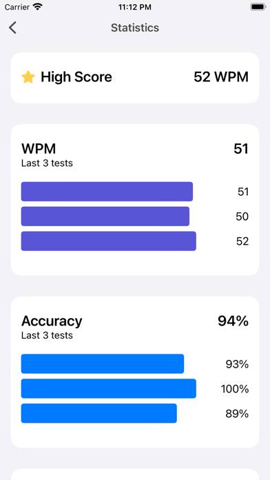 Speed Typer: WPM Typing Tests Spiel-Screenshot